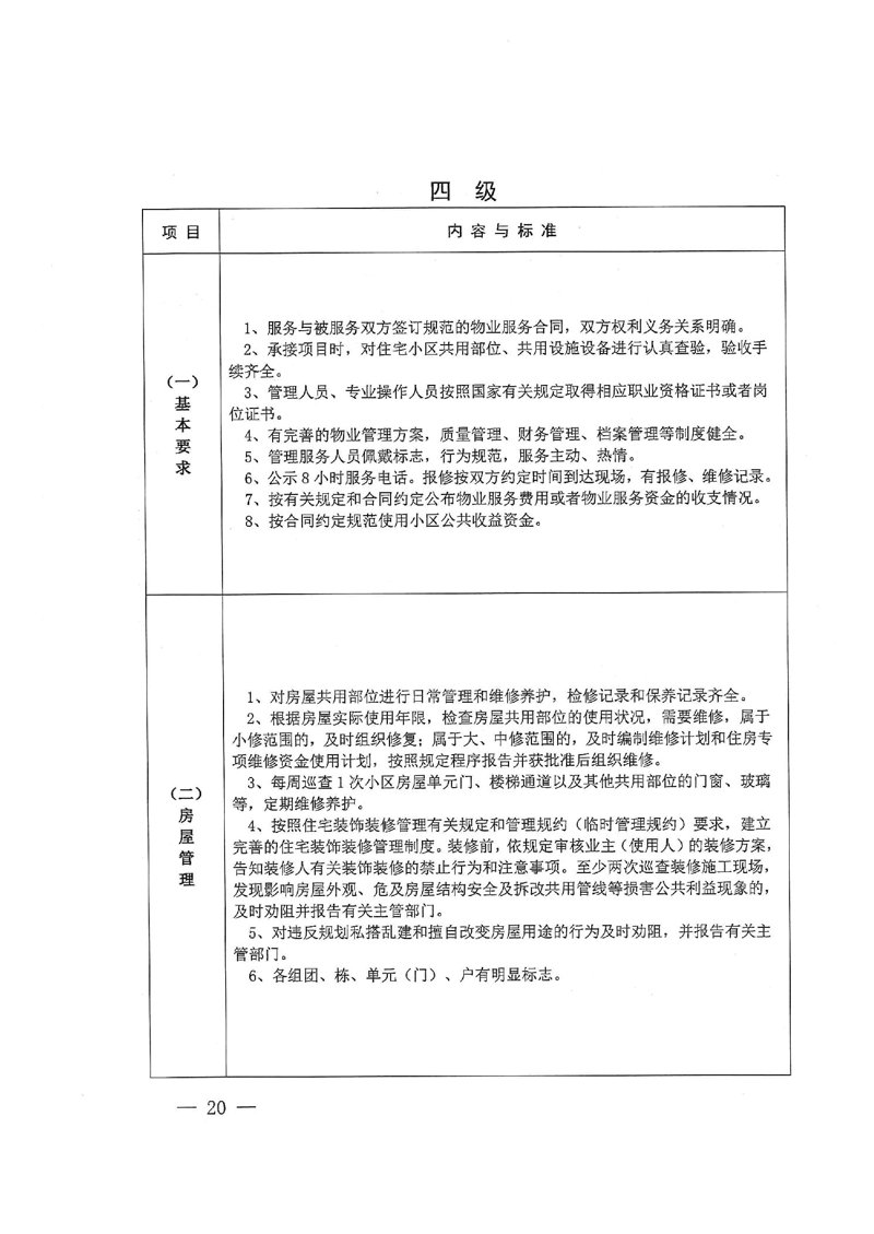 小区物业的智慧化转型：未来趋势与行业探索