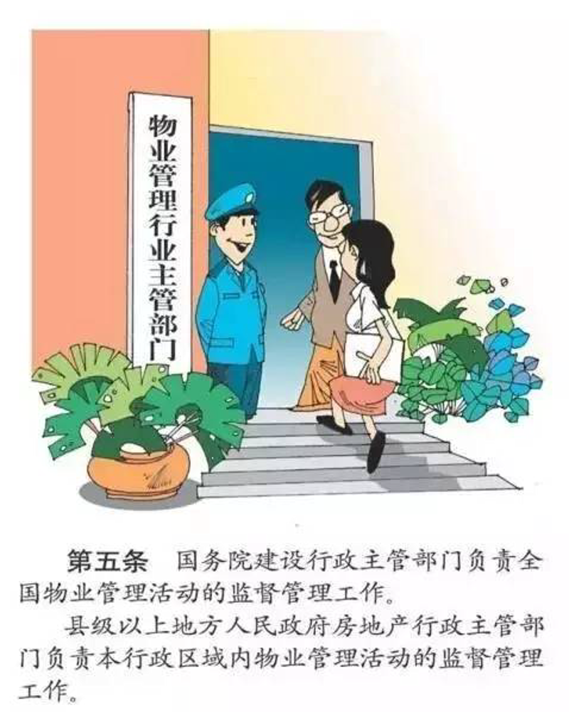 选好物业管理，让生活更舒心